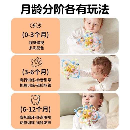 Bethne Manhattan Bola de mano de la mano Glue del diente del juguete Período oral del bebé 0-3-6 meses puede morder el entrenamiento de agarre de grado alimenticio