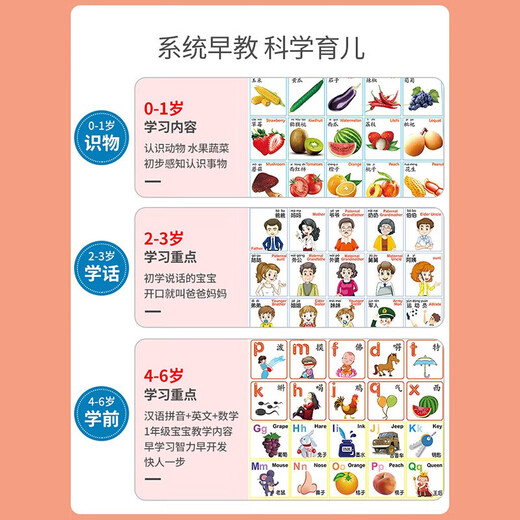 【五合一早教挂本】幼儿童早教机中英文点读书挂本宝宝学习小GK 升级19合一)点读挂本-有跟读2238