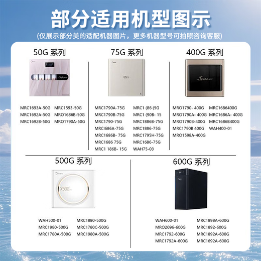 
Linleyuan General Midea S1WAH75-03 MRO1790 215 1686B MRC1693A 1593 1592 1692 1795H MU151 136 Hualing MRC1686-75G [Online-C75UV version-