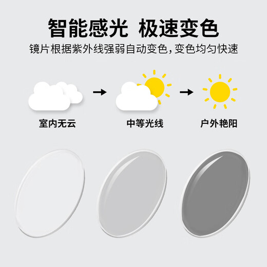 Gameking anti-blue light glasses men and women radiation-proof glasses unrestrained eye frame flat light glass 3388 black anti-blue light gray