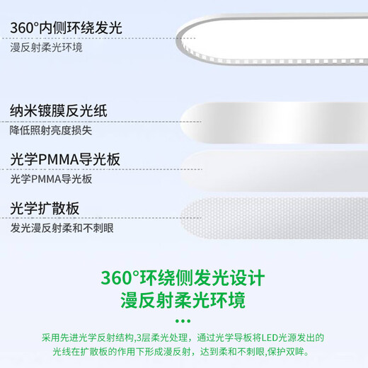 过道灯走廊灯led吸顶灯现代简约北欧长条客厅灯书房阳台灯具J263 3892-白色80cm-三色变光32W