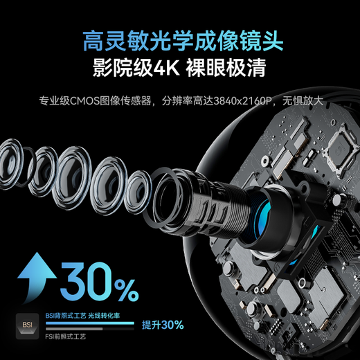 Sea Papageientaucher 8 Millionen Kamera Home Monitor 360 Grad ohne tote Winkel mit Nachtsicht 4K Hochauflösende Panoramabläufe Automatische Rotation Dialog Sprachmutter und Baby Haustier Innenräume Hongmeng Zhixuan