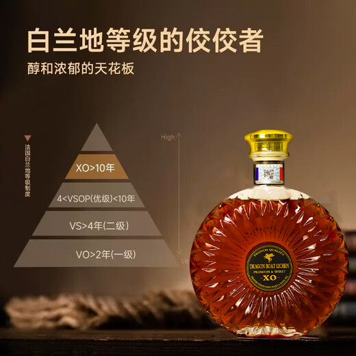 
Huofan Johnnie French original wine imported XO foreign wine brandy 40-degree spirit bar KTV bartender cola base wine gift Pegasus XO (no gift box) 700mL 1 bottle