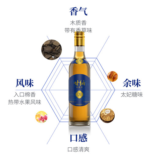 甘纳3金朗姆3年橡木桶陈酿清香爽口调酒纯饮 金朗姆 500mL 6瓶 整箱装