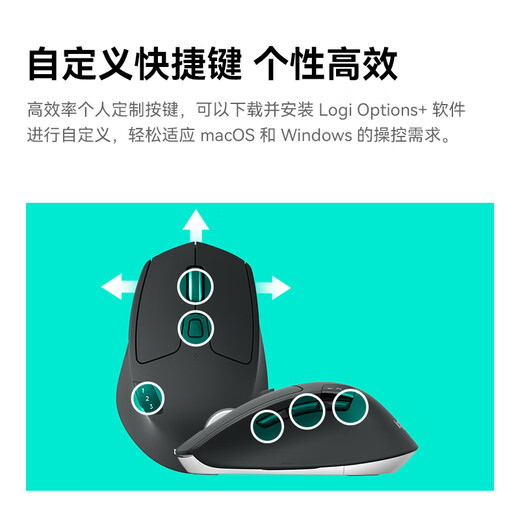 罗技（Logitech）M720 企业级无线办公 蓝牙优联双模鼠标 企业采购大手人体工学鼠标 带无线2.4G接收器【团单优惠】