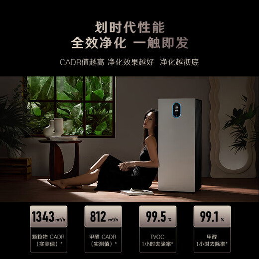 352 Air Purifier Removes Formaldehyde Bacteria Influenza Virus TVOC Odor Allergen Formaldehyde Digital Display New House Household Tower Double Fan Z120 Home Appliances National Subsidy