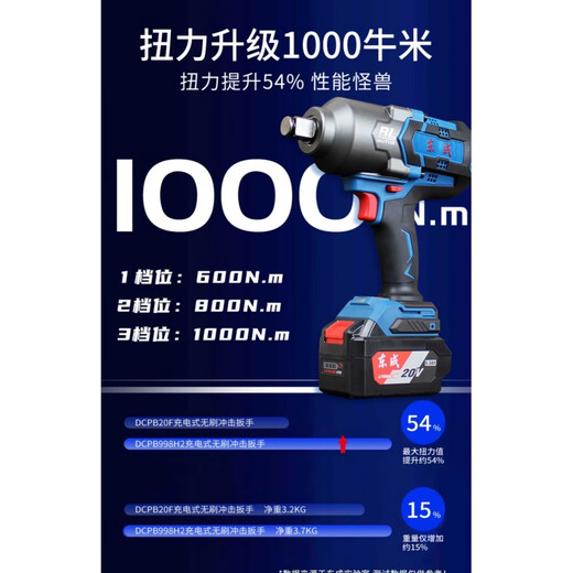 东成电动扳手大扭力DCPB998H2汽修锂电扳东城无刷充电式冲击风炮 工业698N698(6.0两电一充)