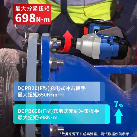 Dongcheng безмолвное электрическое гаечное гаечное гаечное ключ