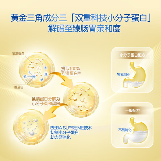 雀巢（Nestle）雀巢BEBA至尊贝巴至尊版添加6种HMO婴幼儿高端配方奶粉新版包装 3段单罐830g(12月+)效期至26-10