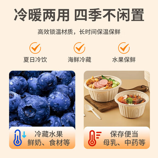 
Che Guimu thermal insulation bag thermal insulation bag 15 liter lunch box bag thermal insulation box portable ice bag refrigeration bag breast milk medicine cold protection