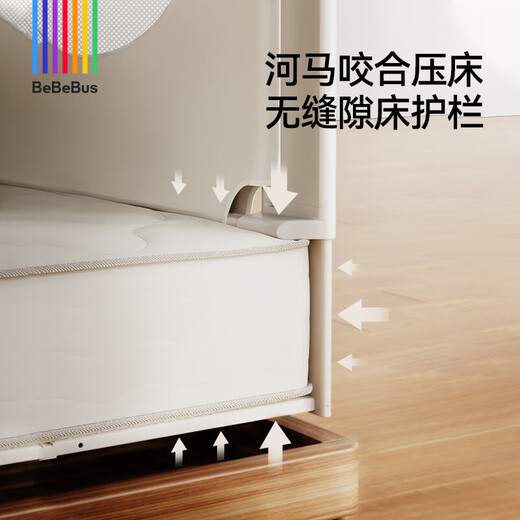 Bebebus Bed Fence Baby Fall Anti-Fall Side de la cama de los niños Buardarrail aumentó Cuna sin costura cerca 2.0m