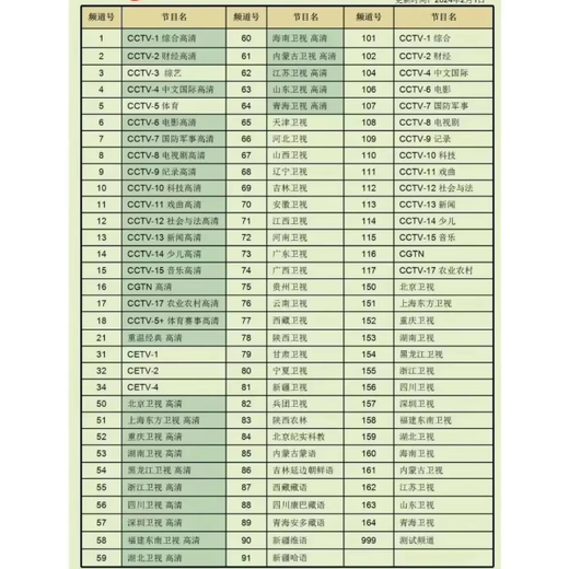雷石高清电视机顶盒电视盒子电视数字接收器农村电视山区老人看机顶盒 锐锐科全套机顶盒【95台】高清版