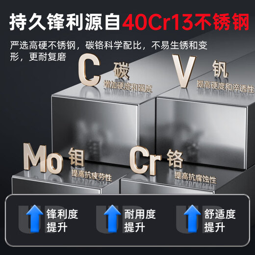 王麻子家用菜刀 厨房切菜切肉切片刀 斩切两用不锈钢锋利刀具 非遗锻打