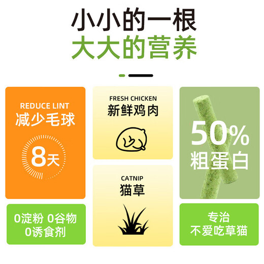 Meow Big Mouth Pet Cat Grass Sticks Freeze-dried Cat Snacks Ready-to-eat Cat Grass Granules Teeth Cleaning and Mild Hair Polishing Sticks Chicken Cat Grass Granules Cat Grass Sticks Sample Pack of 5