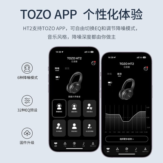 Tozo HT2 Kopf montiert aktive Geräuschunterdrückung Wireless Bluetooth Headset Gaming Computer Headset Wired Ultra Long Battery Life Gold Standard Zertifiziertes Bluetooth 5.4 mit Mikrofon