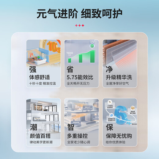 Leader produced by Haier Smart Home, 20% national subsidy, central air-conditioning duct machine, one to four, multi-connection, home living room, first-class energy efficiency, energy saving, whole house air conditioner unit 6 HP, first-class energy efficiency, one to four, three rooms and one living room 120