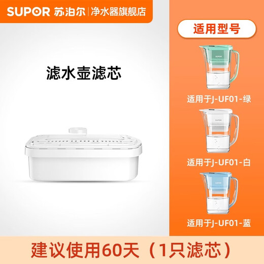 Supor water purification kettle UF01/UF02 filter kettle filter portable water purification cup filter element special original filter element 1 core pack/4 core pack/8 core pack 4 filter cartridges