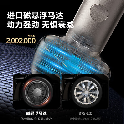 Panasonic [Subvention nationale] tout nouveau petit marteau 3.0 Razor Electric alternative à roller lisse pour hommes de type C chinois-C cadeau de la Saint-Valentin LM36 Mist Blue