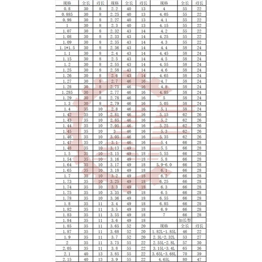 XMSJ Lathe automatique Drill gauche Frt titane plaqué à gauche Drill Twist inverse Drillage HSS HSS ACIER HIGHT-STEP SLACT SCHELLEMENT MACHINE ACIER MACHINE BIT TITANIUM PLADÉ 9195 (Handle 70)
