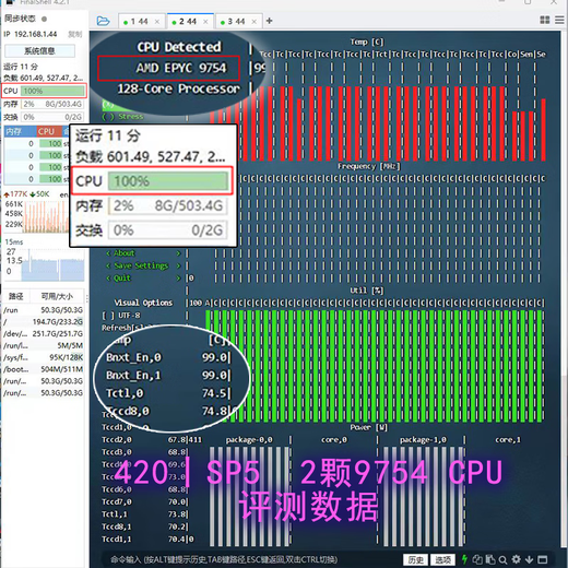 
IPCSTAR integrated server CPU water cooling radiator 9754 dual-channel workstation liquid cooling 420 Intel Xeon 8468 420 dual-channel SP5 [EPYC9754]