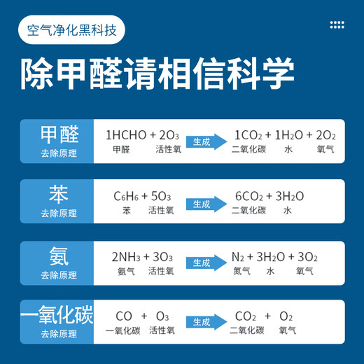 SUNCOOK ozone generator household new house decoration formaldehyde removal air purifier industrial disinfection machine food cosmetics factory school laboratory sterilization garbage room deodorization and odor removal 5g/h applicable within 50 200*135*135
