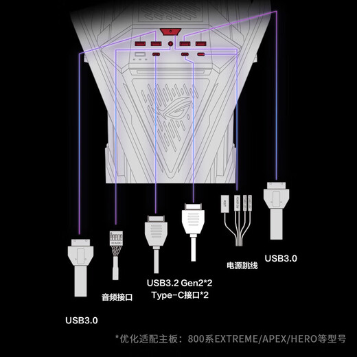 华硕（ASUS）ROG HYPERION 创世神机箱 铝合金X骨架/全塔机箱/支持EATX主板/双420水冷/GR701 GR701 创世神机箱 双C口 白色