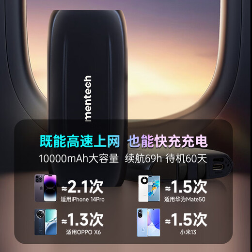 mentech 美炭｜F1全球通用随身Wi-Fi 可插卡出国上网必备神器 10000毫安充电宝二合一 ｜含境内流量300G*1月【国家3C认证】