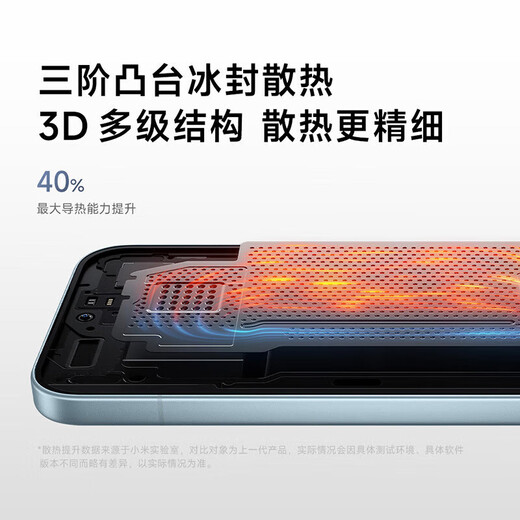 Xiaomi (MI) REDMI K90 Snapdragon 8 Extreme Edition 7100mAh large battery Qingshan Eye Protection Choose 12 issues/24 issues Interest-free Redmi new product 5G mobile phone Black 12GB+256GB 12 issues/Interest-free Free quarterly broken screen insurance + choose a gift