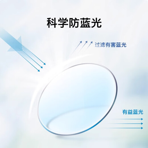 蔡司（ZEISS）佳锐 泽锐单光防蓝光眼镜 近视高清镜片配镜架潮流超轻镜框套装HK 经典亮黑-镜架H9214C1A 1.6泽锐钻立方防蓝光膜