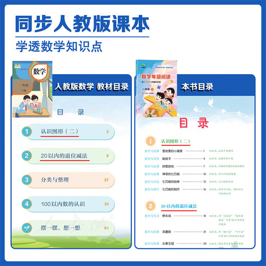 [Brand direct post] 2025 Xiaocheng Mathematics Grade Reading Application Questions 12345 Grade 1 and 2 Volume 12345 Primary School Mathematics Extracurricular Reading Textbook Synchronous Special Training Mathematics Thinking Expansion Training Volume 4 Volume 2 Mathematics Grade Reading Grade 12345 Primary School Mathematics Grade Extracurricular Reading Textbook Synchronous Special Training Mathematics Thinking Expansion Training