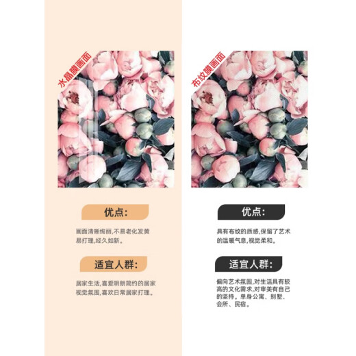 多瑙梦北欧壁画装饰画客厅三联沙发背景墙挂画现代简约大气餐厅卧室墙画 U1049 20*30三联画_9mm薄板_质感c