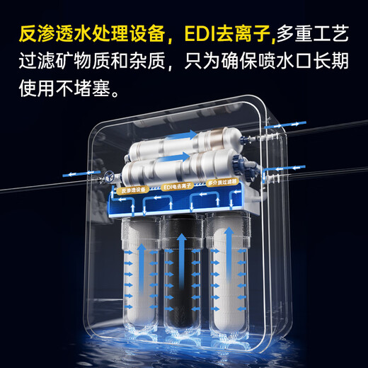 Blue Dolphin antifreeze glass water 2L*2 bottles minus 25-40 degrees to remove oil film car winter ethanol wiper water for all seasons