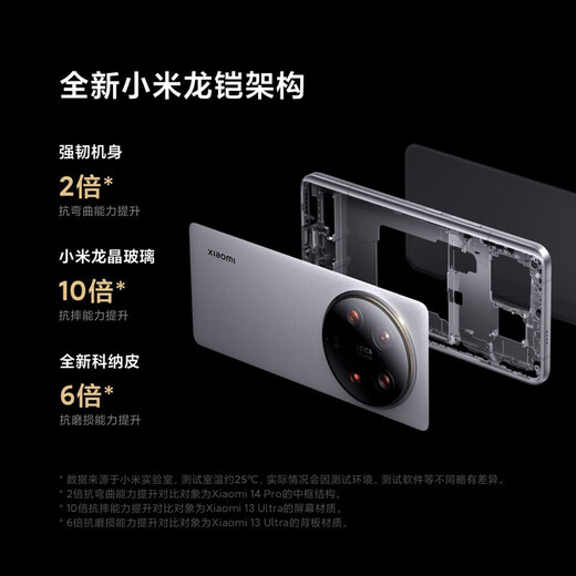 小米14Ultra 徕卡光学Summilux镜头 双向卫星通信 澎湃OS 二手手机 二手小米 白色【精挑细选】 16+512[原装小米65W充电器] 99新