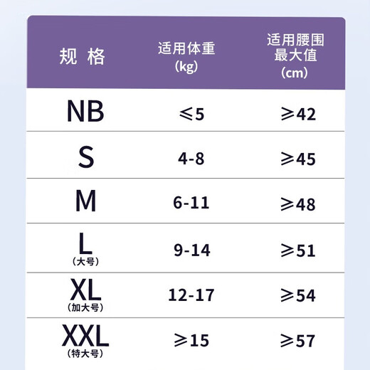 卡布KABU星空城堡纸尿裤尿裤婴儿尿不湿  防漏还能吸 拉拉裤试用装L码5片(9-14KG)