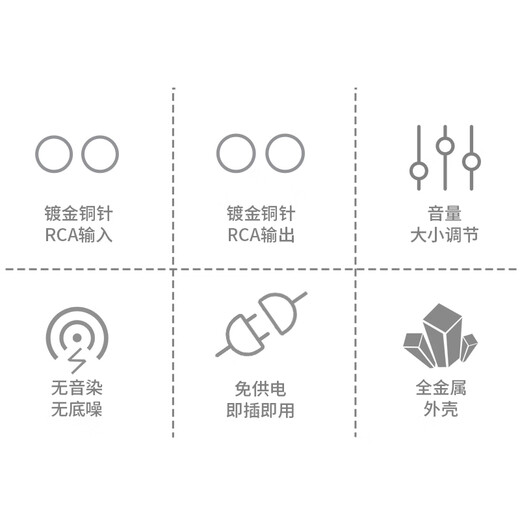 阿音音量控制器无源前级专业音频调音台精准音量调节RCA无损耗输出音箱功放MC200 黑色 官方标配