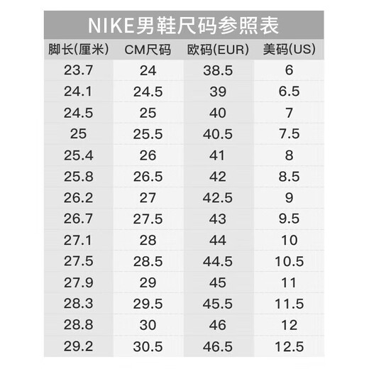 Nike Nike Мужские повседневные туфли Dunk Dunk Minding Comense Retro Sneakers DD1391-101 Белый 44