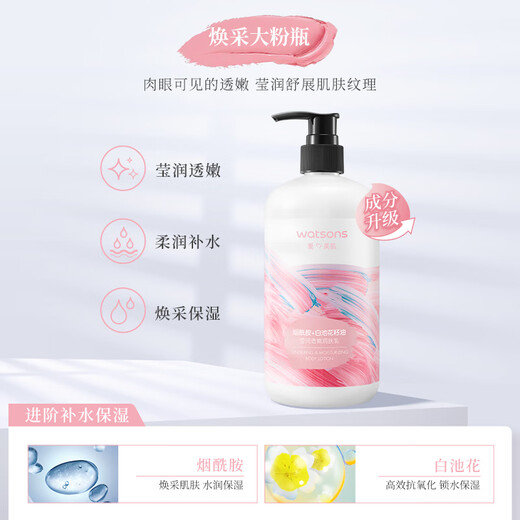 Watsons Smooth Body Lotion Hydrating Moisturizing Body Lotion for Men and Women New and Old Packaging Mixed 500ml 2 Bottles Niacinamide