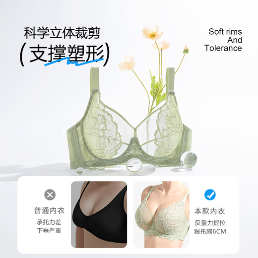 Sugar bra for women, thin style, large breasts, small and large size, fat mm, push up, hold up the secondary breasts, support to prevent sagging, ultra-thin lace bra, tender grass green C85