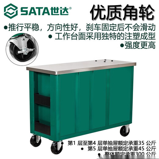 SATA 95208 five-drawer wheeled tool cart 47 Auto repair and maintenance multi-functional drawer-type mobile storage cabinet cart 95208 five-drawer wheeled tool cart 47