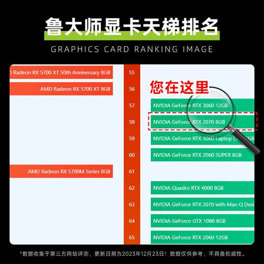 雷索 RTX2070 Super/2070 8G GDDR6全新盒装上门电脑黑神话三角洲游戏设计渲染学习台式机光追4K独立 RTX2070 8G天神|全覆盖背板