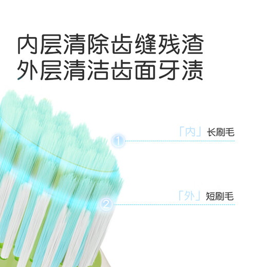 Shixi children's toothbrush for 3-6 years old baby with soft bristles that does not hurt the gums and does not poke the mouth. It is wide and thin, efficient and deep cleaning. 4 pack