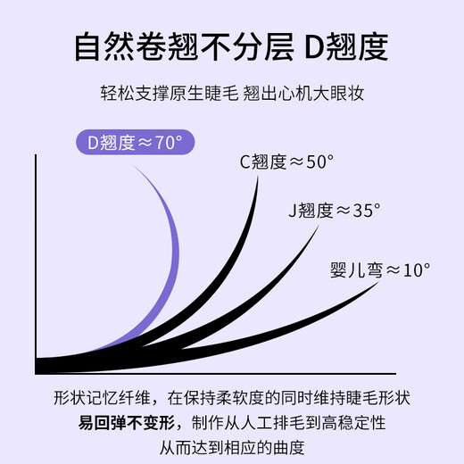 Beautiful Skin Language Hard Stalk Comic Little Devil False Eyelashes Natural Simulation of Thick Big Eyes Full Section Eyelashes MF8525