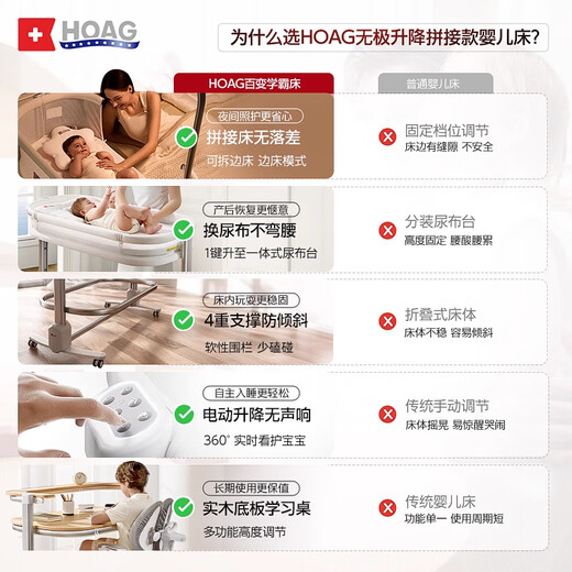 Hoag Variety Artifact Crib Movable Lift Adjustable Multifunctional Changing Table Splicing Bed Comes with Mosquito Net Variety Xueba Crib + Mattress 600mm*1200mm