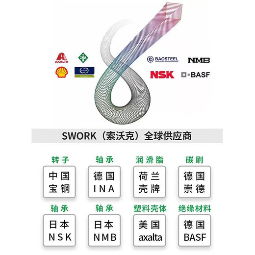 索沃克加长超长9525S 9725SA710W重载电磨抛光直磨机打磨机 9925A900W加长标配侧开