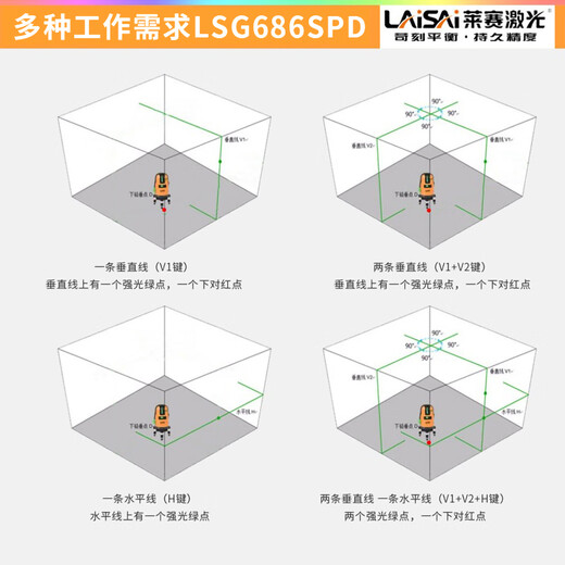 LAiSAi 莱赛激光蓝绿光水平仪室外亮光红外线强光高精度带增强点LSG671 5线3点LSG686SPD经典款标配