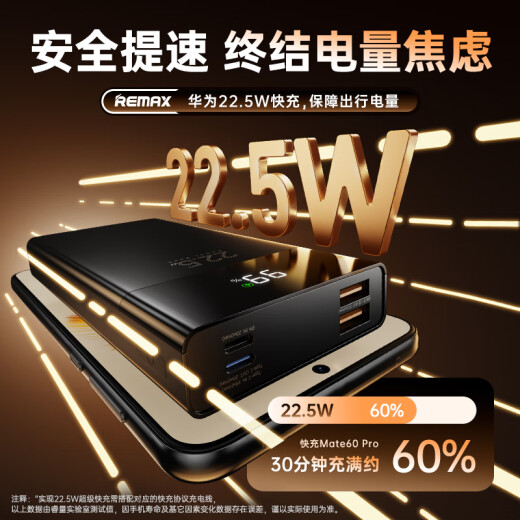 remax Ruiliang 22.5W super fast charging 20000 mAh large capacity power bank mobile power supply PD20W two-way fast charging suitable for Apple 14/15 Android Xiaomi Huawei mobile phones