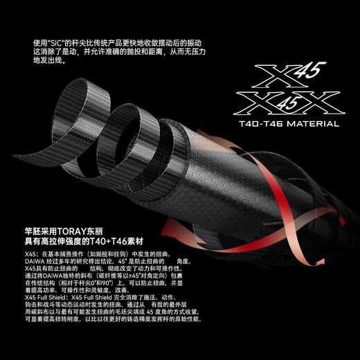 Le nouveau produit de l'insecte King Luya Tod Carbon Ultra-Long Toan Pissing Rod Lightweight Handle Handle Gun Gun Poince Mandarin Fish Insecte Rod 2,03M C682MH [Gun Handle 2 sections]