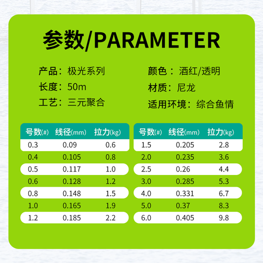 Siwei Siwei Aurora 50-meter genuine high-strength instant water-cutting soft platform fishing line main line 3.0#