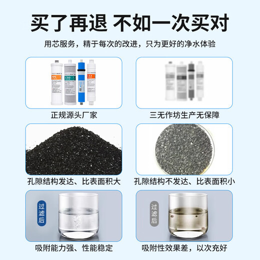 
Linleyuan is suitable for Qinyuan water purifier filter element KRT3800/2800/3980/3820 universal PP cotton composite RO film complete set KRT-2800/3800/3890 (1,2 level