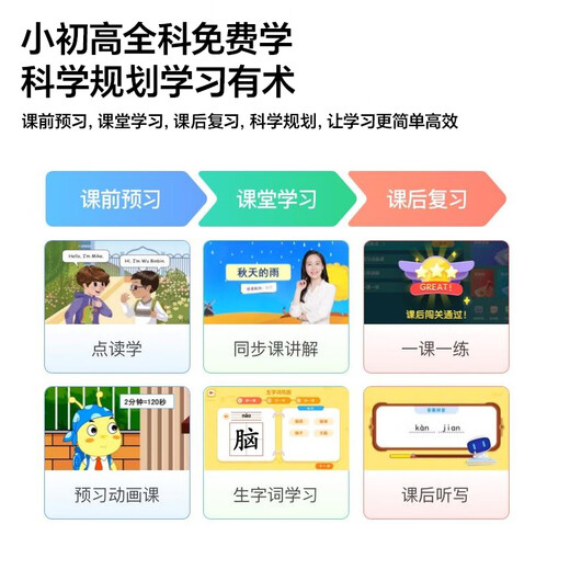 Планшетная обучающая машина Xiaodu S20Pro. 10,1-дюймовая обучающая машина Baidu для начальной, средней и старшей школы. 4 + 256G детская машина для чтения по английскому языку S20 Pro поставляется с клавиатурой, защитным чехлом, подставкой и умным глазом.